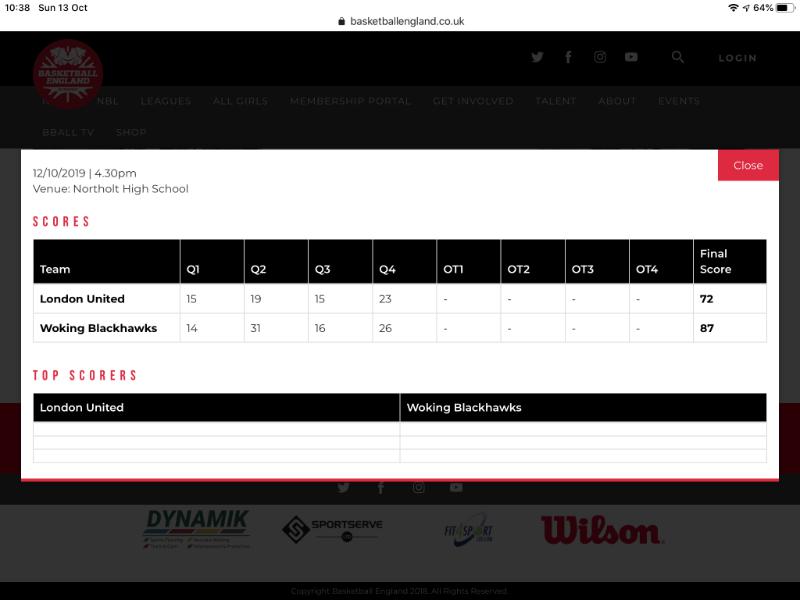 Final Scores London United Away 12 Oct 2019